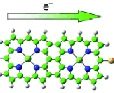 Changing the Channel in Nanoelectronics