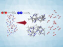 Aromatic Porous Materials for Carbon Dioxide Adsorption and Separation