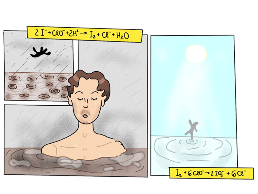 A MIDLOCKDOWN NIGHT’S DREAM That Is a Saving Redox Reaction