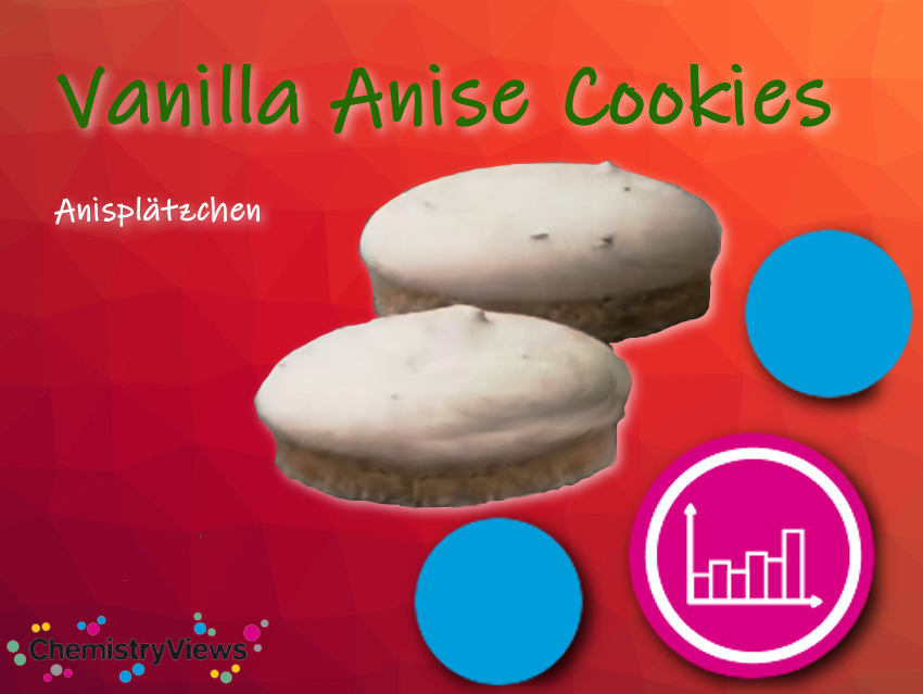 Recipe for Vanilla Anise Cookies (Anisplätzchen)