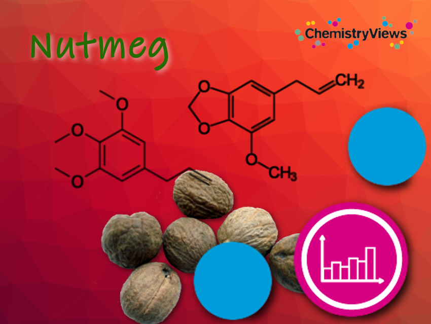 Nutmeg Chemistry