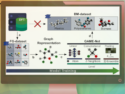 Improving Computational Calculations in Heterogeneous Catalysis through AI