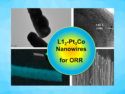 Pt3Co Nanowires for Oxygen Reduction Electrocatalysis