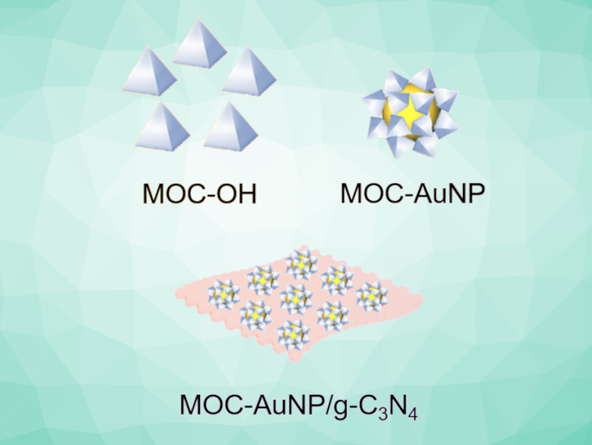 Piezocatalytic H2O2 Production